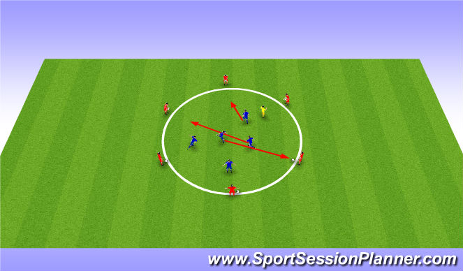 Football/Soccer Session Plan Drill (Colour): Screen 4