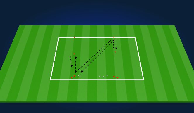 Football/Soccer Session Plan Drill (Colour): Screen 2