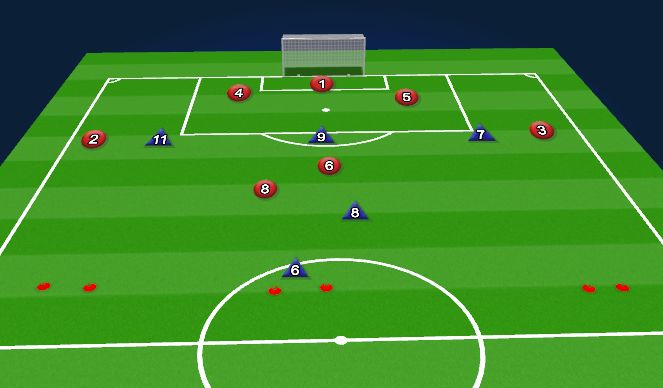 Football/Soccer Session Plan Drill (Colour): Screen 4