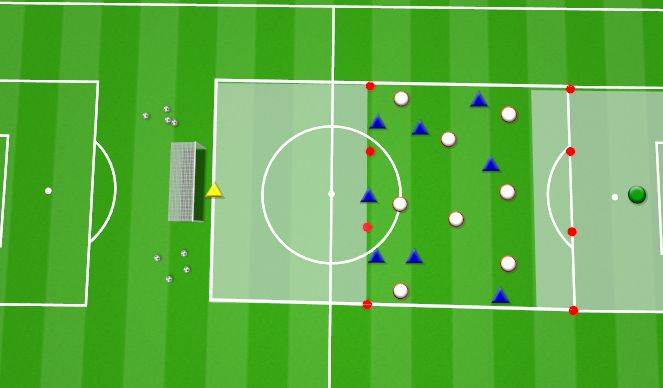 Football/Soccer: MAKE FORWARD RUNS TO GET IN BEHIND (IN POSSESSION ...