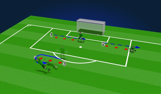 Football/Soccer Session Plan Drill (Colour): Warm up