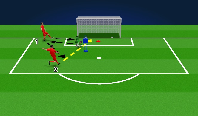 Football/Soccer Session Plan Drill (Colour): Activation