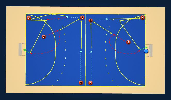 Hockey Session Plan Drill (Colour): Carry & Pass