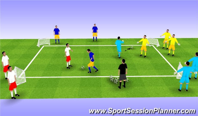 Football/Soccer Session Plan Drill (Colour): 4 Goal Game