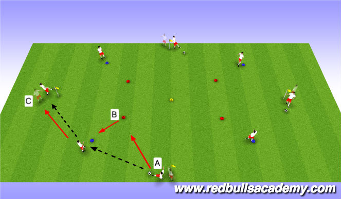 Football/Soccer Session Plan Drill (Colour): Passing & Receiving I