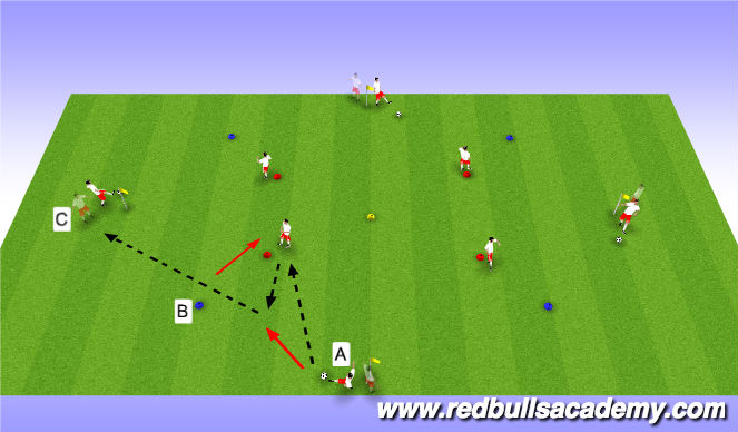 Football/Soccer Session Plan Drill (Colour): Passing & Receiving III