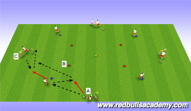 Football/Soccer Session Plan Drill (Colour): Passing & Receiving IV