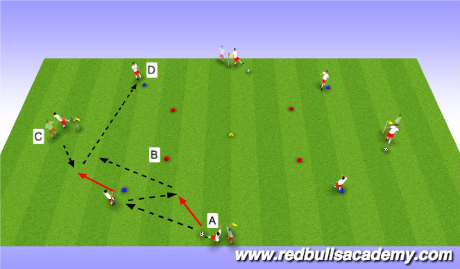 Football/Soccer Session Plan Drill (Colour): Passing & Receiving V