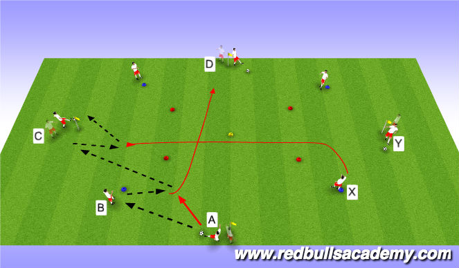 Football/Soccer Session Plan Drill (Colour): Passing & Receiving VI