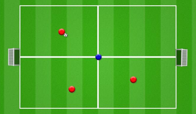 Football/Soccer Session Plan Drill (Colour): 3v1