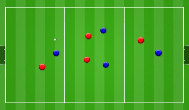 Football/Soccer Session Plan Drill (Colour): 4v4 Thirds Game