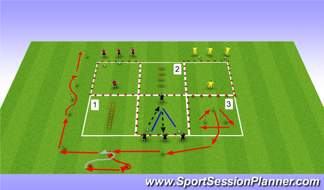 Football/Soccer Session Plan Drill (Colour): Warm Up / SAQ