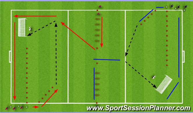 Football/Soccer Session Plan Drill (Colour): Warm Up / SAQ