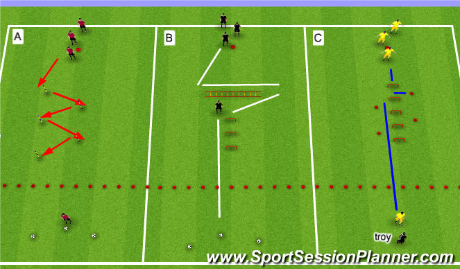 Football/Soccer: SAQ/Techincal- Warm Up (Warm-ups, Moderate)