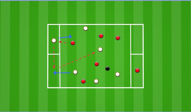 Football/Soccer Session Plan Drill (Colour): Transistion play opposed practice