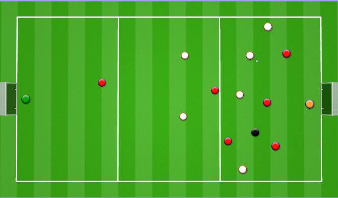 Football/Soccer Session Plan Drill (Colour): Transition play ssg