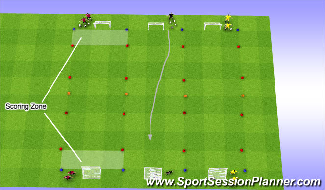 Football/Soccer Session Plan Drill (Colour): Game: Fully Opposed (1v1)