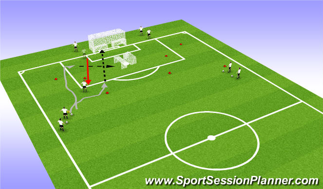 Football/Soccer Session Plan Drill (Colour): Game:1v1 shoot or cross