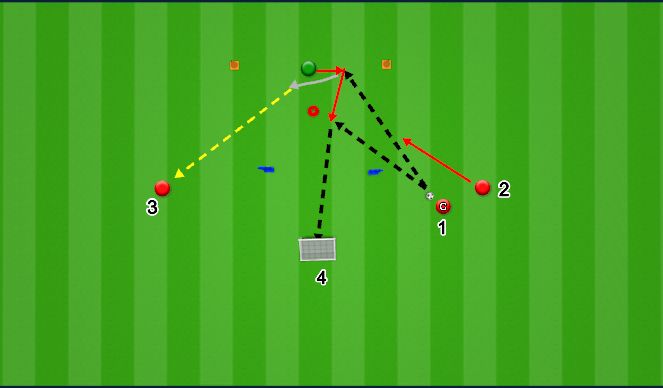 Football/Soccer Session Plan Drill (Colour): Screen 1