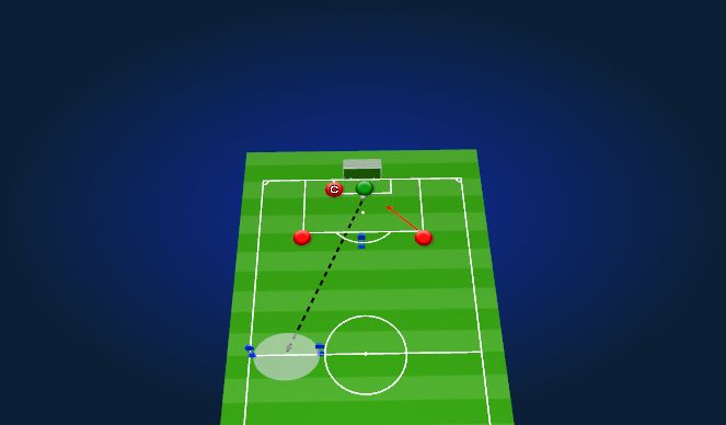 Football/Soccer Session Plan Drill (Colour): Screen 3