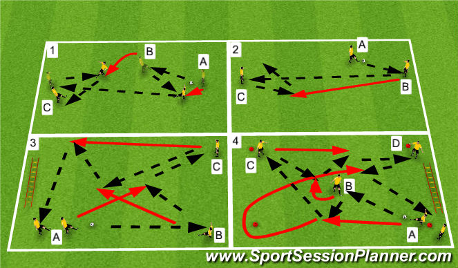 Football/Soccer Session Plan Drill (Colour): One Touch Warm Up Circuit