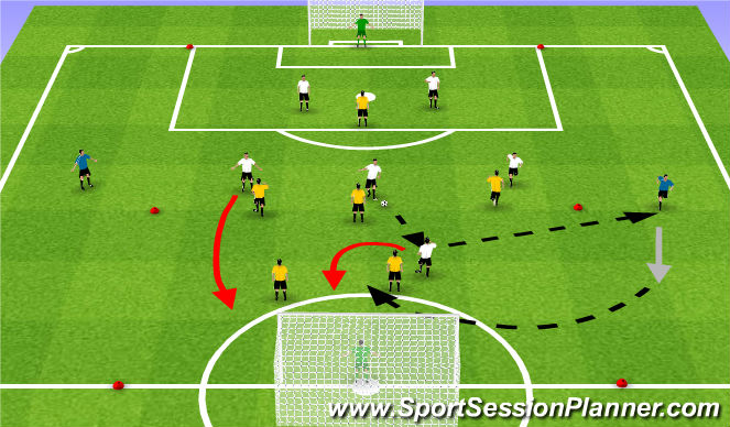 Football/Soccer Session Plan Drill (Colour): Conditioned Game