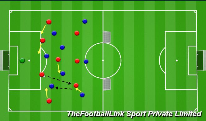 Football/Soccer Session Plan Drill (Colour): Screen 1