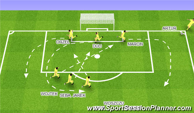 Football/Soccer Session Plan Drill (Colour): SFG - OFENSYWNY