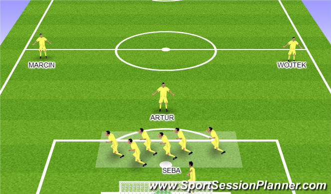 Football/Soccer Session Plan Drill (Colour): SFG - DEFENSYWA