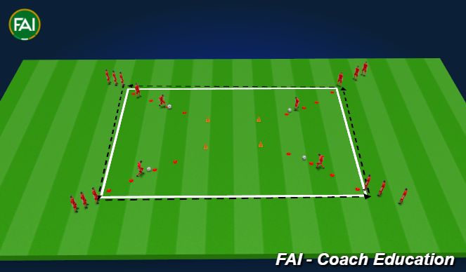 Football/Soccer Session Plan Drill (Colour): Screen 1