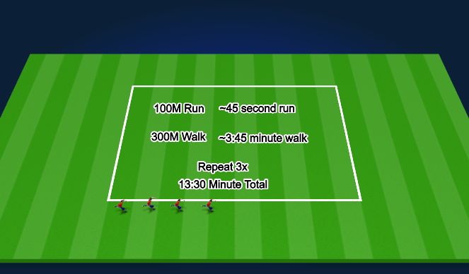 Football/Soccer Session Plan Drill (Colour): Endurance Training