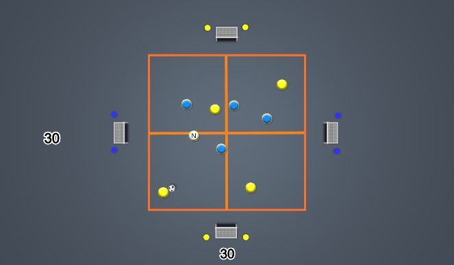 Football Soccer SUSFC 2024 Midfield Structure To Build PLAYER COPY   9544950 