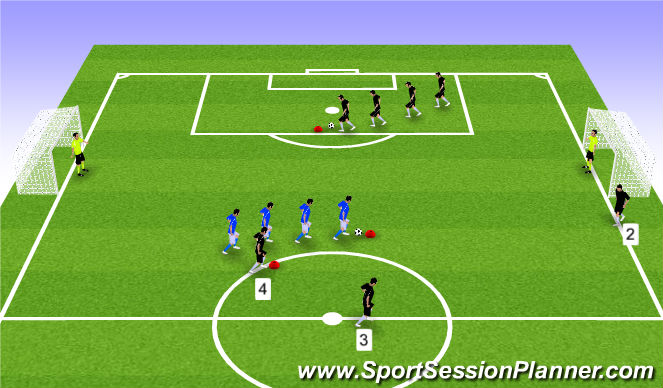 Football/Soccer Session Plan Drill (Colour): Optional: 1v1 Attacking Progression