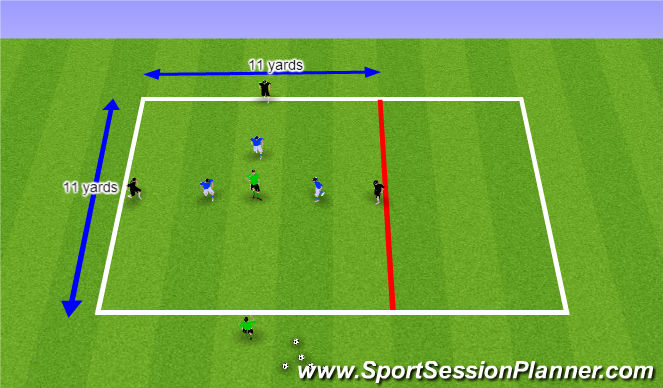 Football/Soccer Session Plan Drill (Colour): Rondo 8 Players