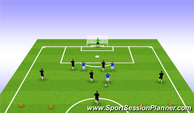 Football/Soccer Session Plan Drill (Colour): Half Field Game