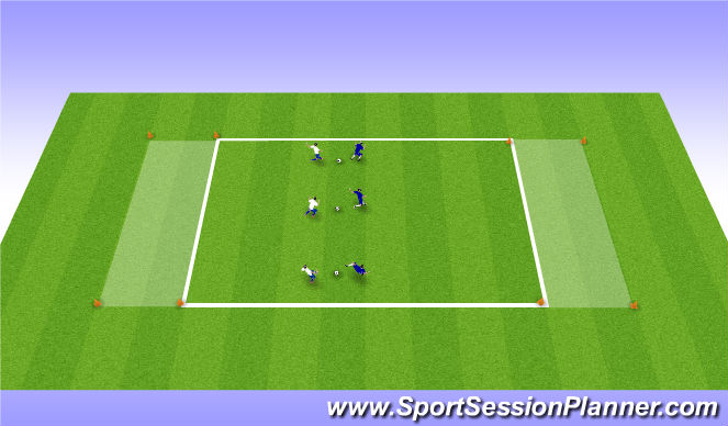 Football/Soccer Session Plan Drill (Colour): Dribble Endzone