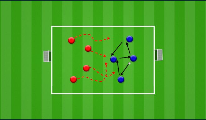 Football/Soccer Session Plan Drill (Colour): Tiki Taka Fun play