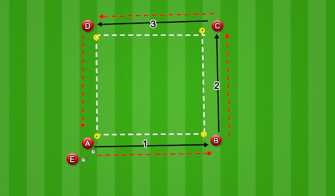 Football/Soccer Session Plan Drill (Colour): Passing pattern