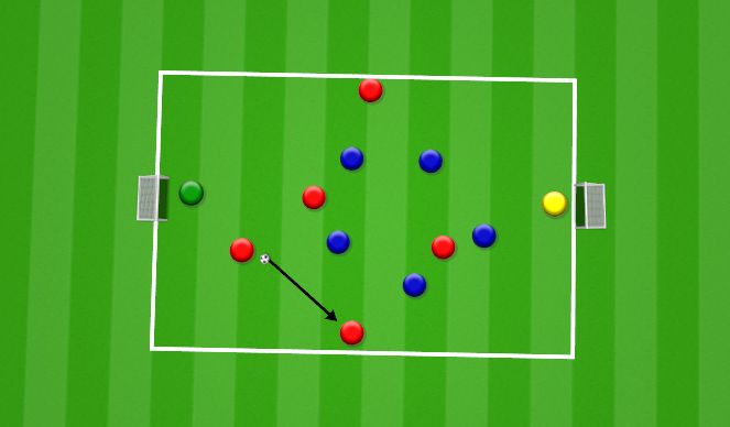 Football/Soccer Session Plan Drill (Colour): Finial - Game