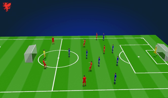 Football/Soccer: Penetrating a high defensive line (Tactical ...