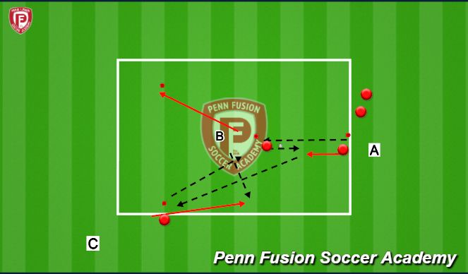 Football/Soccer Session Plan Drill (Colour): Y Passing - Progression