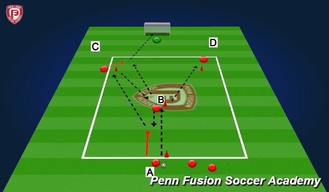 Football/Soccer Session Plan Drill (Colour): Y Passing/Shooting (10 mins)
