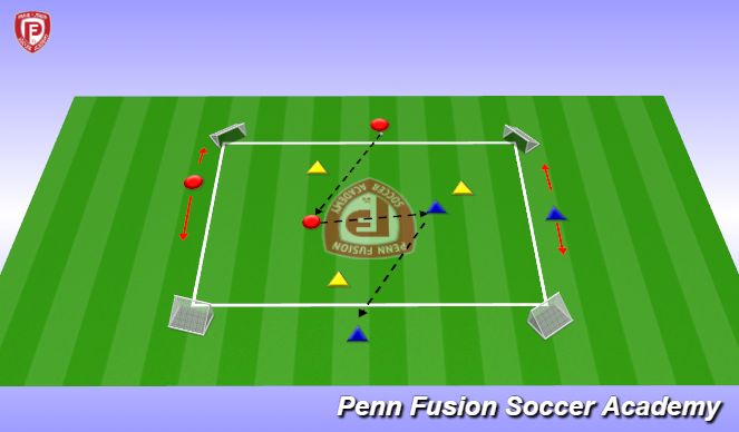 Football/Soccer Session Plan Drill (Colour): Skill Practice -Possession 