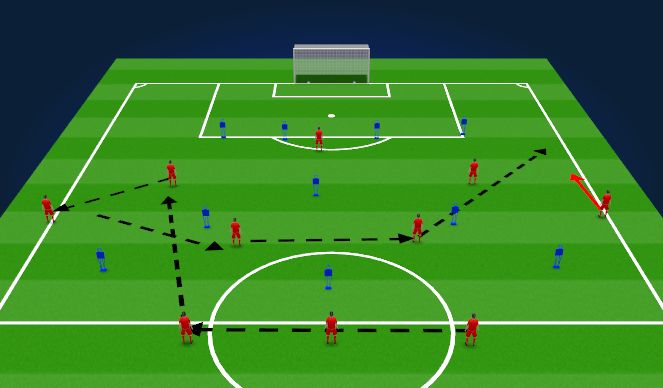 Football/Soccer Session Plan Drill (Colour): Pattern 2