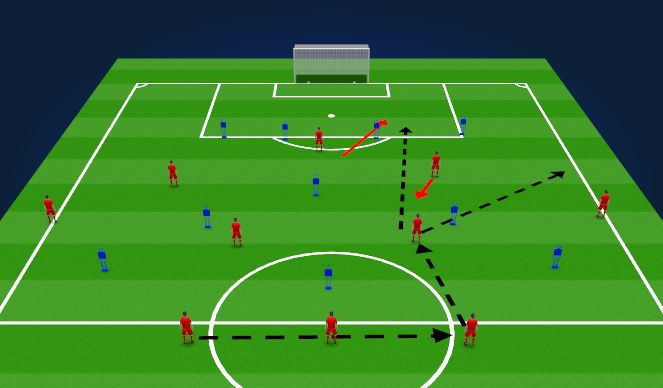 Football/Soccer Session Plan Drill (Colour): Pattern 3