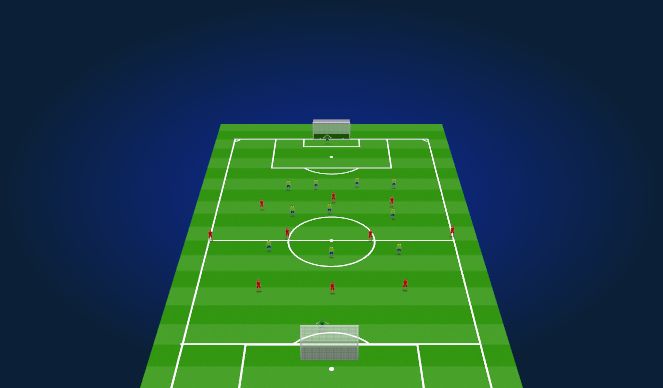 Football/Soccer Session Plan Drill (Colour): 11v11