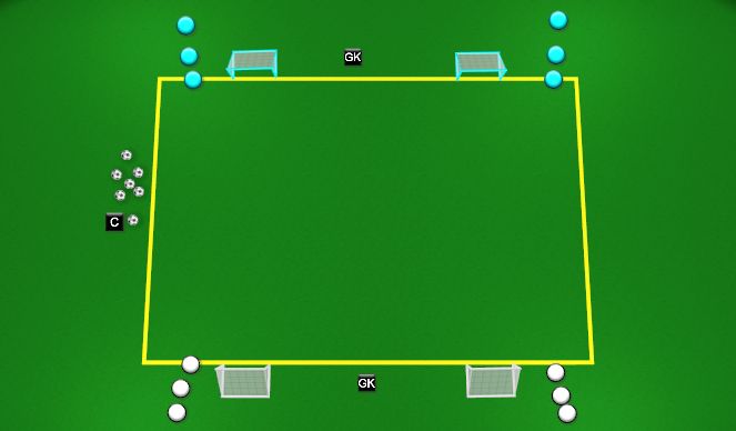 Football/Soccer Session Plan Drill (Colour): Screen 1