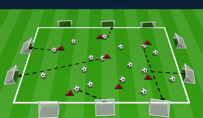 Football/Soccer Session Plan Drill (Colour): GOALS GOALS GOALS