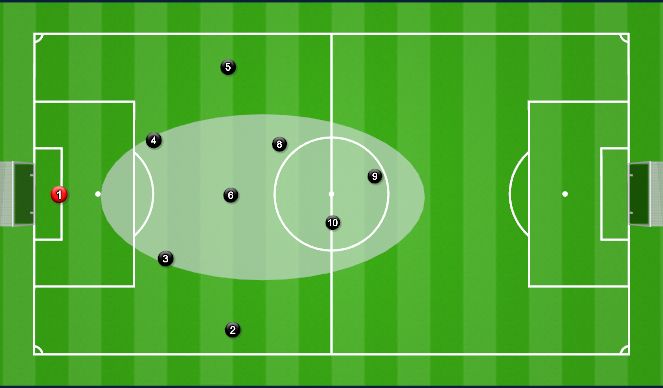 Football/Soccer Session Plan Drill (Colour): Relationship building