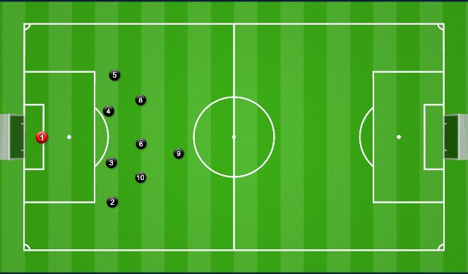 Football/Soccer Session Plan Drill (Colour): Out of Possession